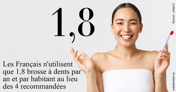 https://selarl-michelsolt.chirurgiens-dentistes.fr/Français brosses
