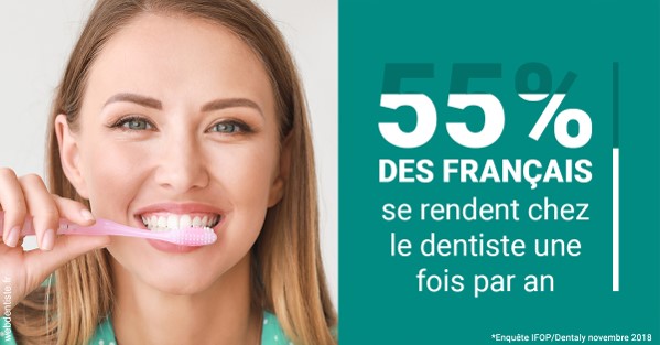 https://selarl-michelsolt.chirurgiens-dentistes.fr/55 % des Français 2