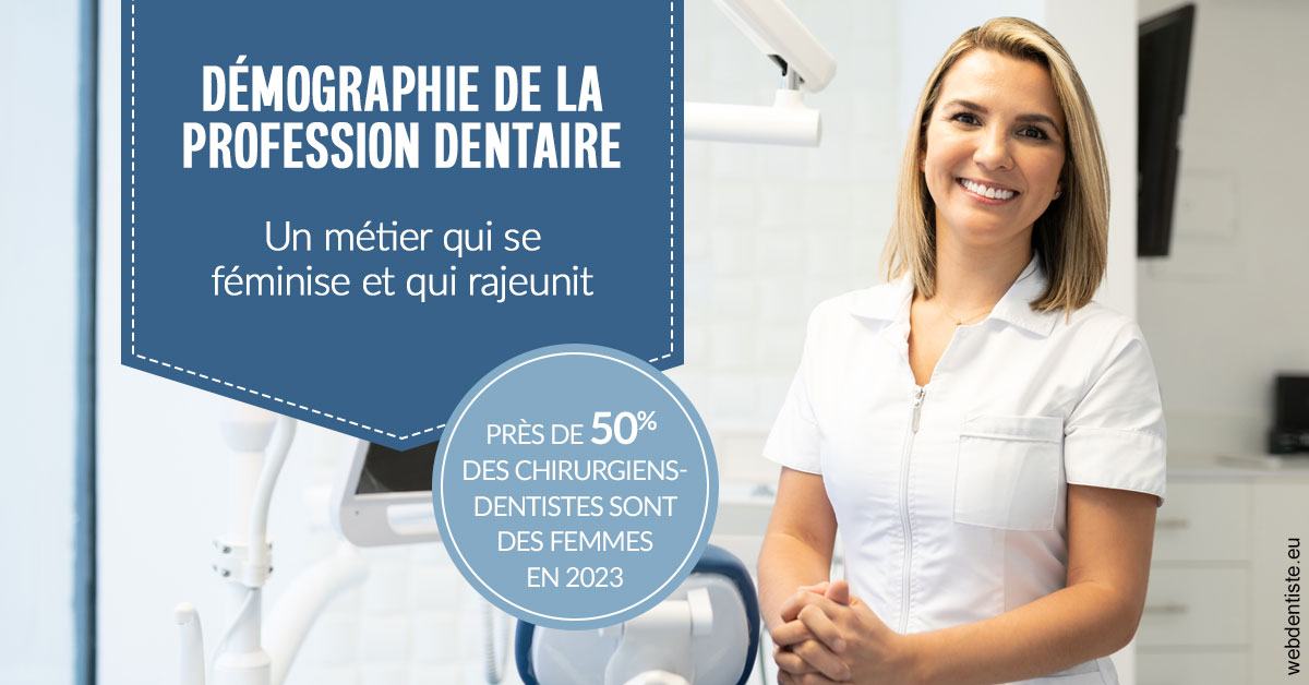 https://selarl-michelsolt.chirurgiens-dentistes.fr/Démographie de la profession dentaire 1