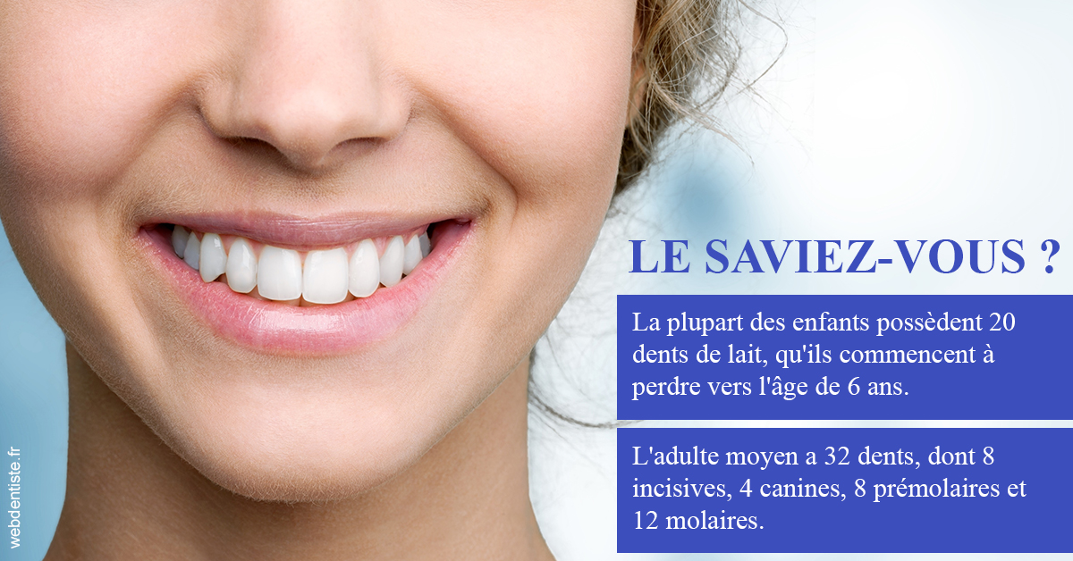 https://selarl-michelsolt.chirurgiens-dentistes.fr/Dents de lait 1