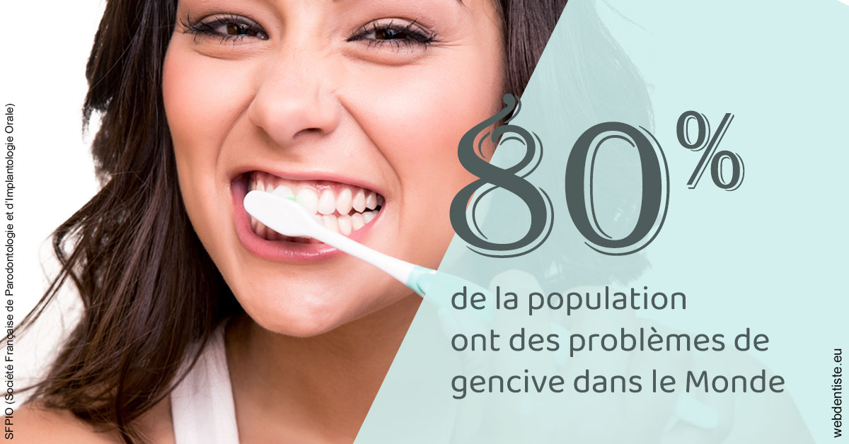 https://selarl-michelsolt.chirurgiens-dentistes.fr/Problèmes de gencive 1